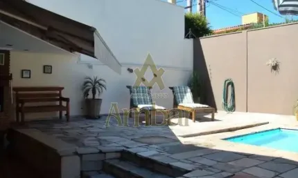 Casa - Ribeirão Preto - Alto da Boa Vista - Região Sul
