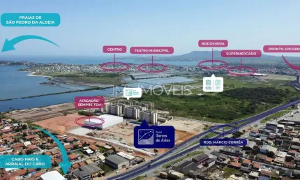 Apartamento em Campo Redondo  -  São Pedro da Aldeia