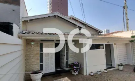 Sala comercial para alugar no Cambuí, Campinas 