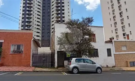 Terreno à venda na Cidade Alta, Piracicaba 