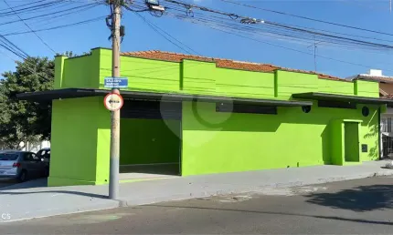 Salão Comercial para locação em Vila Independência - SP