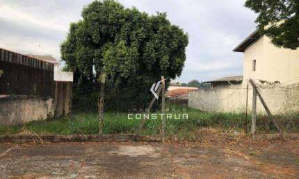 Terreno comercial à venda na Rua Dona Carolina De Prado Penteado, 1101, Nova Campinas, Campinas
