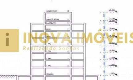 Terreno à venda, 675 m² por R$ 1.000.000,00 - Vila João Jorge - Campinas/SP