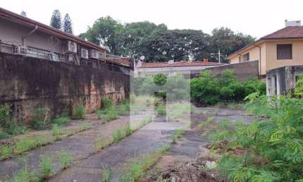 Terreno Comercial, 242 m² - venda por R$ 1.650.000 ou aluguel por R$ 12.025/mês - Nova Campinas - Campinas/SP