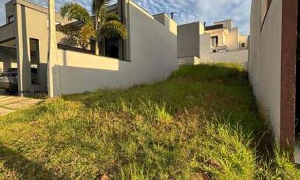 Terreno para Venda em Indaiatuba, JARDINS DO IMPERIO