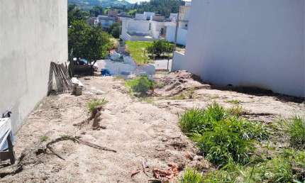 Terreno em condomínio fechado à venda na Avenida Bandeirantes, Condomínio Residencial Renaissance, Sorocaba
