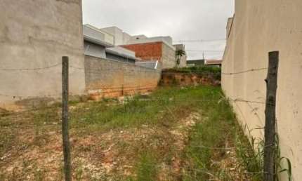 Terreno à venda na Rua Izidoro Paes Leme, Jardim União, Indaiatuba