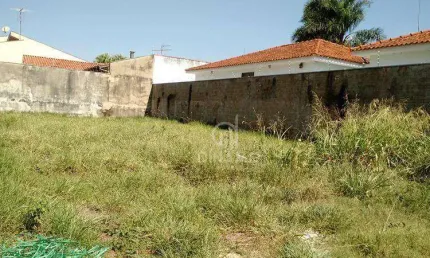 Terreno à venda no Parque Residencial Lagoinha, Ribeirão Preto 