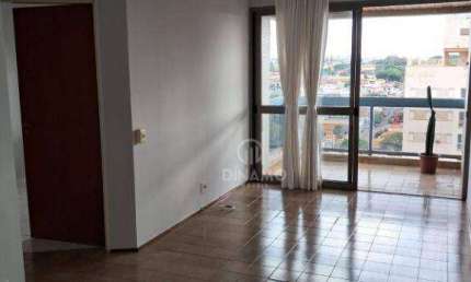 Apartamento à venda, 54,90 m² - Higienópolis - Ribeirão Preto/SP