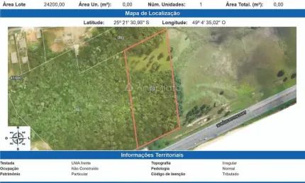 Terreno à venda na Rodovia Regis Bittencourt, 3922, Jardim Paulista, Campina Grande do Sul por R$ 3.799.400