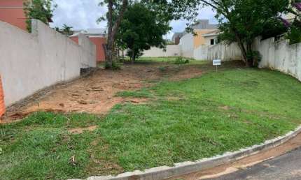 Terreno à venda na Vila Inglesa, Indaiatuba 
