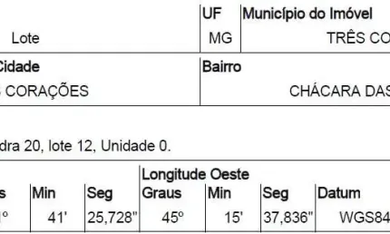 Oportunidade Única em TRES CORACOES - MG | Tipo: Terreno | Negociação: Venda Direta Online  | Situação: Imóvel