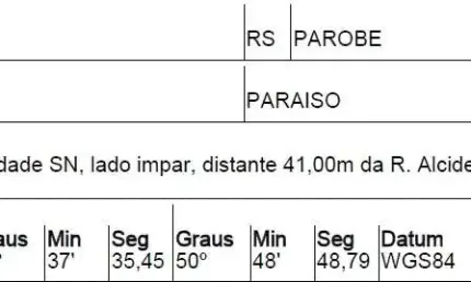 Oportunidade única em parobe - rs | tipo: terreno | negociação: licitação aberta  | situação: imóvel