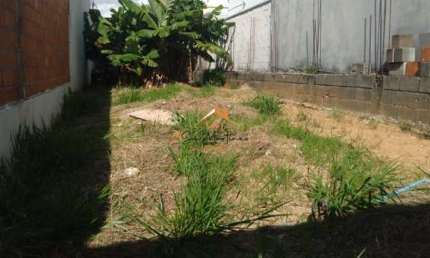 Terreno à venda na Rua Operária, 39, Vila Aparecida, Jundiaí por R$ 235.000