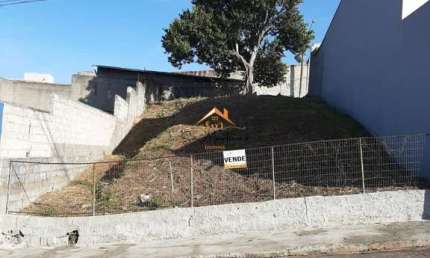 Terreno à venda na Rua Júlio Luiz Simionato, S/N, Recanto Parrilo, Jundiaí por R$ 245.000