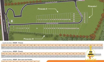 Lotes Industriais à venda, à partir de 520m² área útil por R$ 201.600 - Canedos - Piracaia/SP