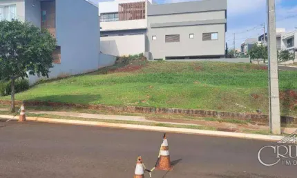 Terreno à venda, 256 m² - Condomínio Aranguá - Londrina/PR