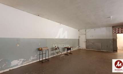 Sala comercial para alugar na Avenida Saudade 201 (69465ma), Campos Elíseos, Ribeirão Preto
