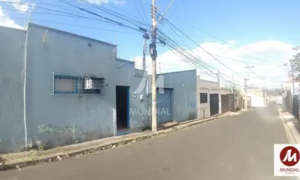 Sala comercial para alugar na Rua Adalberto Pajuaba 59 (64151ma), Sumarezinho, Ribeirão Preto