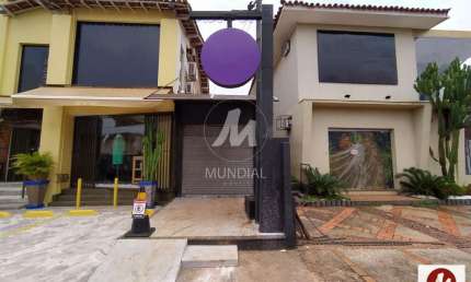 Sala comercial para alugar na Rua Conde Afonso Celso 765 (383ma), Jardim Sumaré, Ribeirão Preto