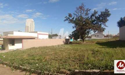 Loft para alugar na Avenida Professor João Fiúsa 0 (50546ma), Alto da Boa Vista, Ribeirão Preto