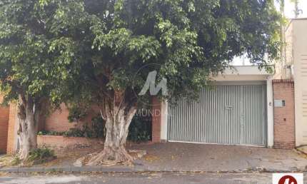Casa com 4 quartos à venda na Avenida Professor João Fiúsa 15 (50881mv), Alto da Boa Vista, Ribeirão Preto