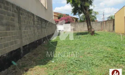 Terreno à venda na Avenida Presidente Kennedy 0 (46498mv), Parque Residencial Lagoinha, Ribeirão Preto