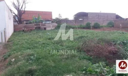 Terreno à venda na Rua Caraguatatuba 0 (65442mv), Jardim Salgado Filho, Ribeirão Preto