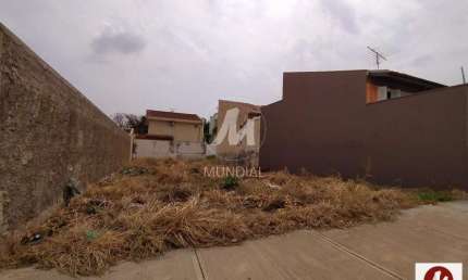 Loft para alugar na Avenida Professor João Fiúsa 0 (65202ma), Alto da Boa Vista, Ribeirão Preto