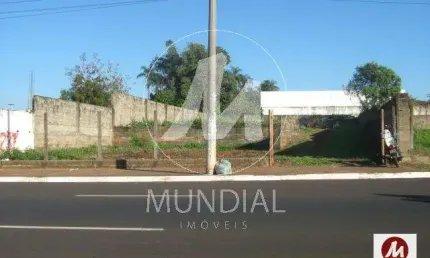 Loft para alugar na Avenida Saudade 0 (49068ma), Campos Elíseos, Ribeirão Preto