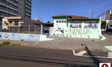 Loft para alugar na Rua Amadeu Amaral 897 (56140ma), Vila Seixas, Ribeirão Preto
