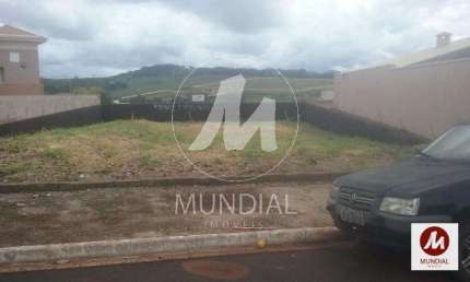 Terreno (terreno em condominio fechado) 3 dormitórios/suite, cozinha planejada, portaria 24hs, salão de festa, em condomínio fechado
