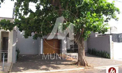 Sala comercial para alugar na Avenida Professor João Fiúsa, Alto da Boa Vista, Ribeirão Preto
