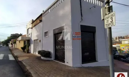 Sala comercial para alugar na Rua Amadeu Amaral, Vila Seixas, Ribeirão Preto