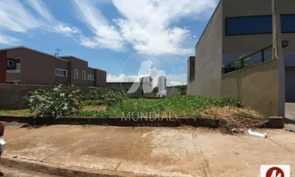 Loft para alugar na Avenida Wladimir Meirelles Ferreira, Jardim Botânico, Ribeirão Preto