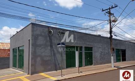 Sala comercial para alugar na Rua Bélgica, Vila Elisa, Ribeirão Preto