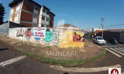 Loft para alugar na Rua Henrique Dumont, Jardim Paulista, Ribeirão Preto