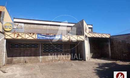 Sala comercial para alugar na Avenida da Saudade, Campos Elíseos, Ribeirão Preto