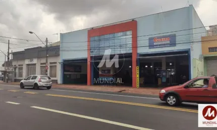 Sala comercial para alugar na Avenida Saudade 1066 (2256ma), Campos Elíseos, Ribeirão Preto