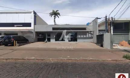 Sala comercial para alugar na Rua Conde Afonso Celso 592 (513ma), Jardim Sumaré, Ribeirão Preto