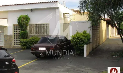 Sala comercial para alugar na Avenida Portugal 212 (1902ma), Jardim América, Ribeirão Preto