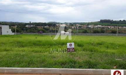 Terreno (terreno em condominio fechado) , portaria 24hs, lazer, em condomínio fechado