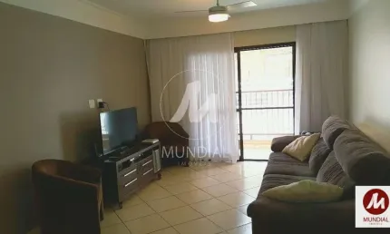Apartamento (tipo - padrao) 3 dormitórios/suite, cozinha planejada, em condomínio fechado