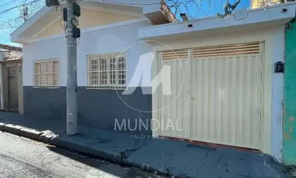 Casa com 2 quartos para alugar na Rua General Câmara 28 (48622ma), Ipiranga, Ribeirão Preto