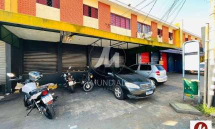 Sala comercial para alugar na Avenida Saudade 152 (48034ma), Campos Elíseos, Ribeirão Preto