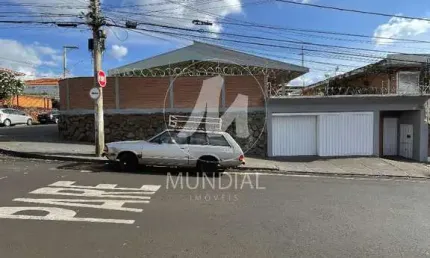 Casa comercial para alugar na Rua Conde Afonso Celso 965 (73804ma), Jardim Sumaré, Ribeirão Preto