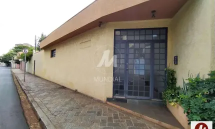 Casa comercial para alugar na Rua Amadeu Amaral, Vila Seixas, Ribeirão Preto