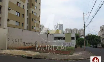Casa comercial para alugar na Rua Antonio Deloiagono 0 (17739ma), Vila Ana Maria, Ribeirão Preto