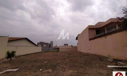 Casa comercial para alugar na Avenida Professor João Fiúsa, Alto da Boa Vista, Ribeirão Preto