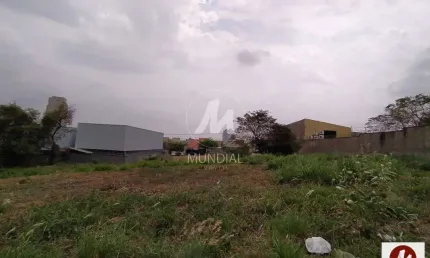 Casa comercial para alugar na Avenida Professor João Fiúsa, Alto da Boa Vista, Ribeirão Preto